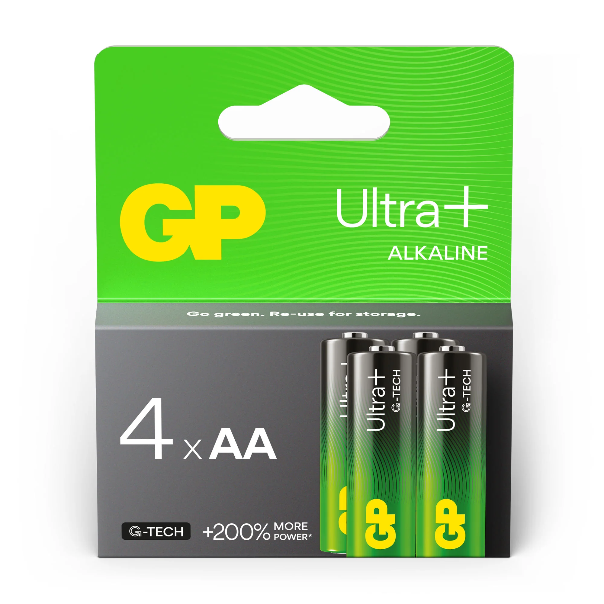 Newest Products